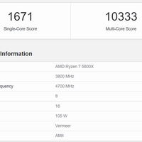 AMD Ryzen 7 5800X3D