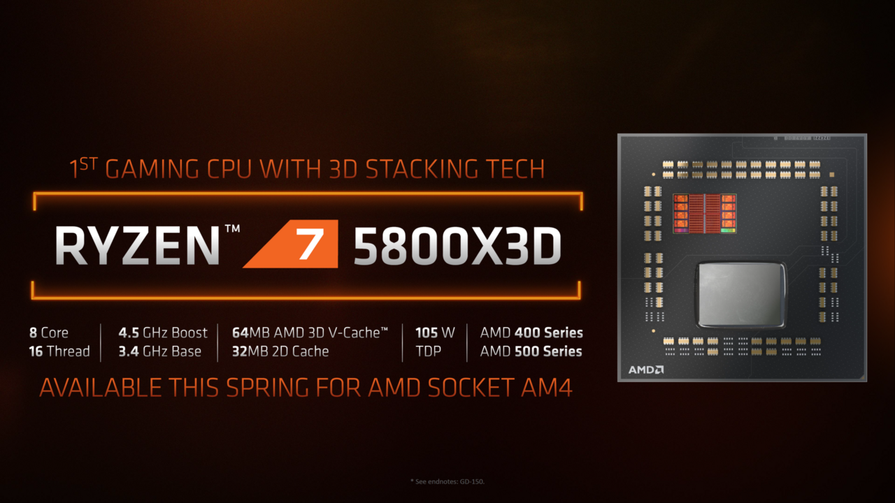 AMD Ryzen 7 5800X3D