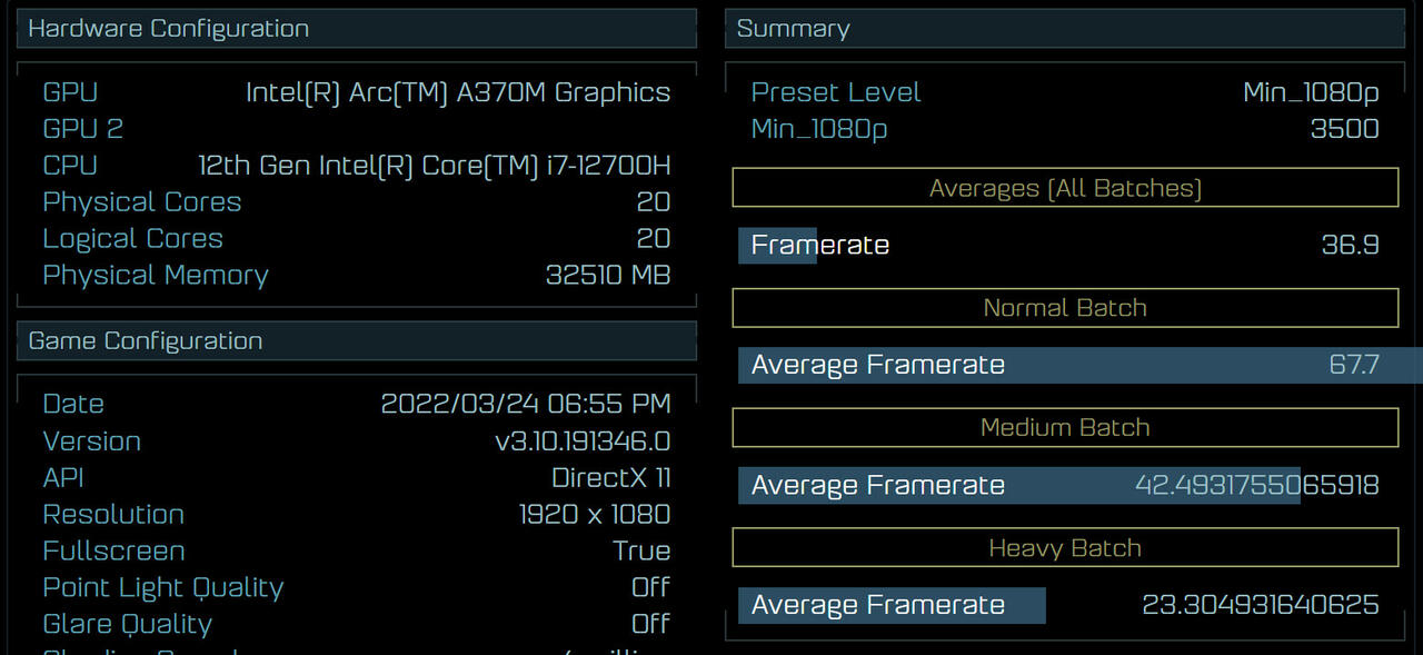 Intel Arc A370M "Alchemist" AoTS Benhcmarker