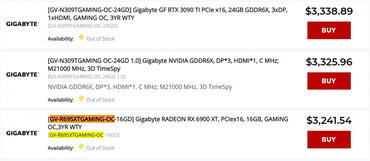 Gigabyte RX 6950XT Preis