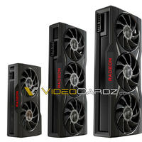 AMD Radeon RX 6750 XT GFXBench: 2 bis 12% schneller als RX 6700 XT