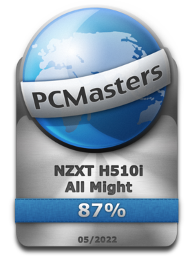 NZXT H510i All Might Award