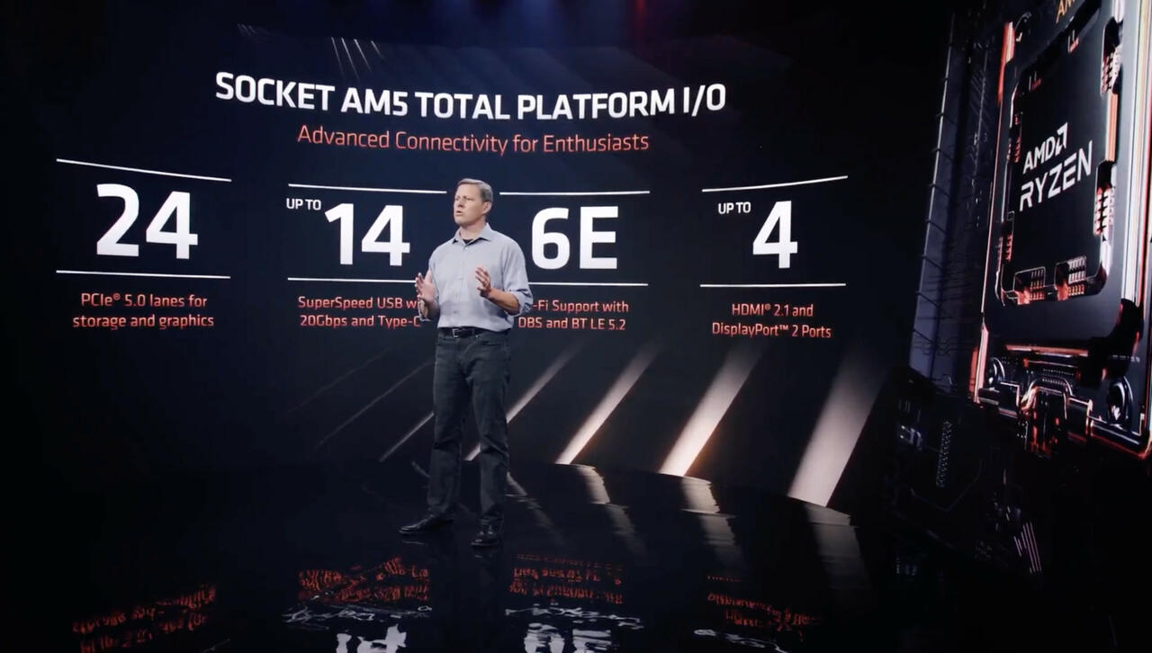 AMD Ryzen 7000 und Sockel AM5 