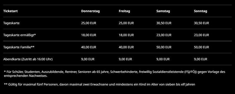 Gamescom 2022