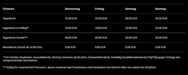 Gamescom 2022
