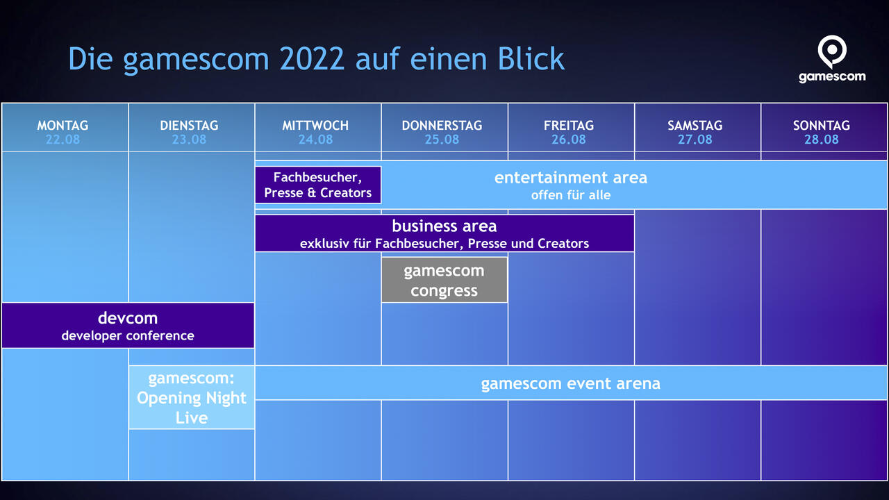 Gamescom 2022  Bild © Kölnmesse