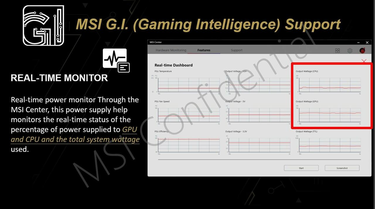MSI MEG Ai1300P und Ai1000P Leistungsspitzen  Bild © g01d3nm4ng0 (Twitter)