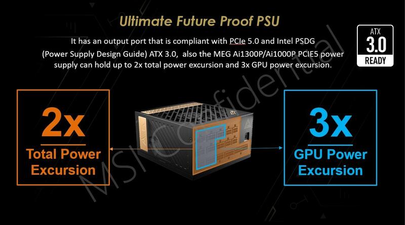 MSI MEG Ai1300P und Ai1000P Features