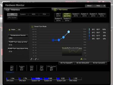 MSI-MPG-Z690-CARBON-EK-X-Bild24