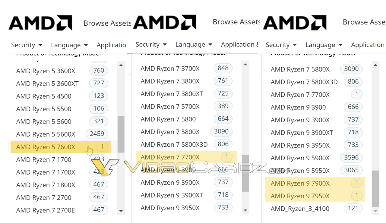 AMD Ryzen 7000 Processor