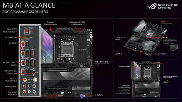 ASUS ROG Crosshair X670E Hero und ROG Crosshair X670E Extreme vorgestellt