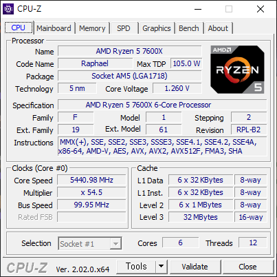 Ryzen 5 7600X Benchmarks