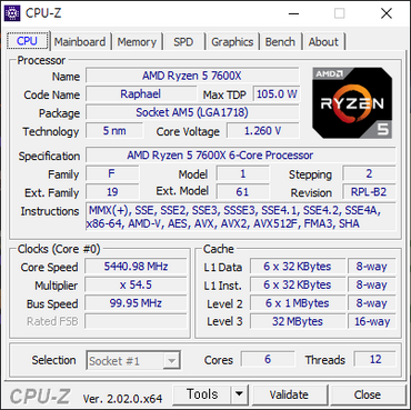 AMD Ryzen 5 7600X Benchmark geleakt