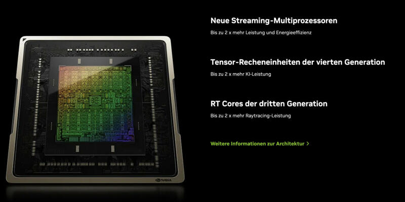 GeForce RTX 4090 und RTX 4080: Spezifikatione, Fakten, Preise und Verfügbarkeit GeForce RTX 4090 und RTX 4080: Spezifikatione, Fakten, Preise und Verfügbarkeit