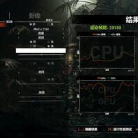 GeForce RTX 4080 16GB Benchmarks