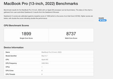 Apple M2 Max könnte 7% mehr Single-Core-Leistung bringen