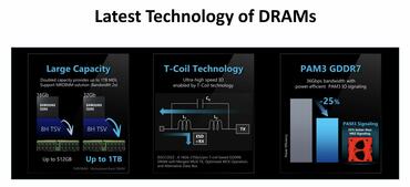 SAMSUNG GDDR7 nutzt PAM3