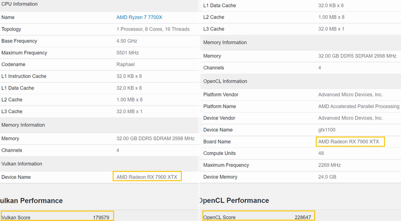 Radeon RX 7900 XTX, Geekbench Radeon RX 7900 XTX, Geekbench