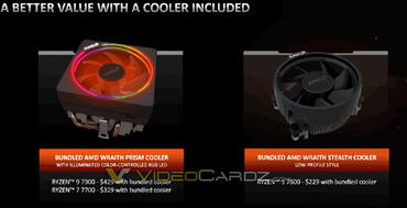 Ryzen 9 7900, Ryzen 7 7700 und Ryzen 5 7600 Preise