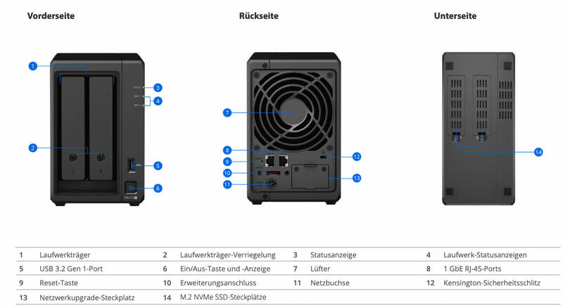 Synology DiskStation DS723+ 2-Bay-Nas mit Ryzen-CPU Synology DiskStation DS723+ 2-Bay-Nas mit Ryzen-CPU