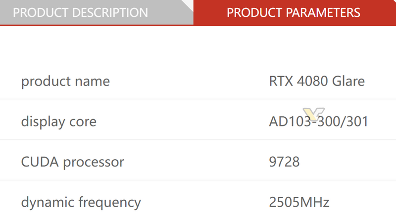 NVIDIA wird GeForce RTX 4080 mit AD103-301-Chip NVIDIA wird GeForce RTX 4080 mit AD103-301-Chip