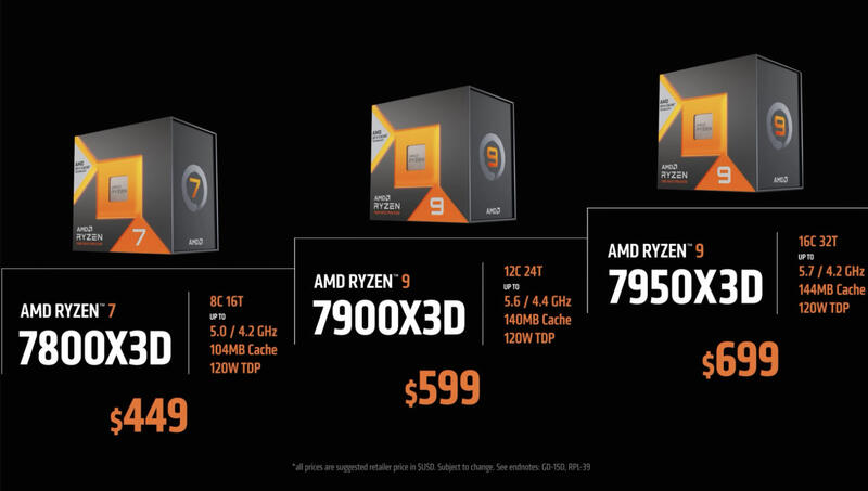 Was die Ryzen 7000 X3D kosten werden und wann sie kommen Was die Ryzen 7000 X3D kosten werden und wann sie kommen