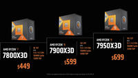 Ryzen 9 7950X3D und 7900X3D Verkauf startet heute