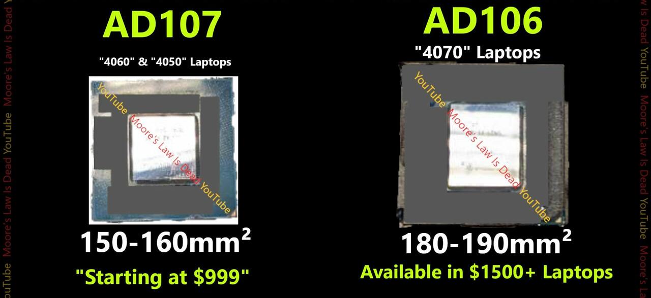 NVIDIA Ada AD107/AD106   Bild © Moore’s Law is Dead