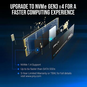 PNY CS2230 NVMe-SSD soll durch Preis die normale SSD ersetzen