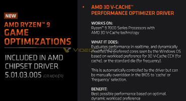 AMD Chipssatztreiber bringt Spieleoptimierung für Ryzen 9 7000X3D Prozessoren