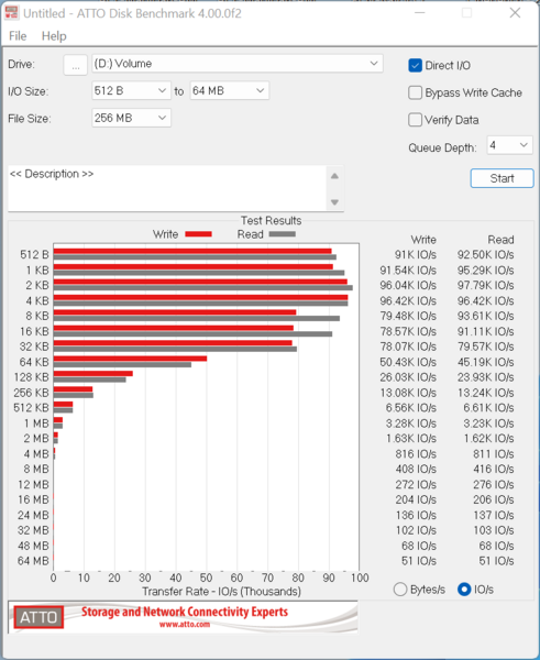 ACE Magician AMR5 - Rocket_4.0_2TB_IOPS ACE Magician AMR5 - Rocket_4.0_2TB_IOPS