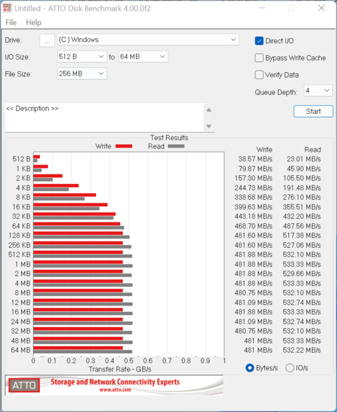 ACE Magician AMR5 - ATTO-CYX-SSD-S1000_512_1_GB ACE Magician AMR5 - ATTO-CYX-SSD-S1000_512_1_GB