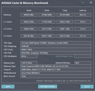 AIDA64 v6.88 