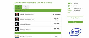 Intel Arc Pro A60 Grafikkarte soll mit 16 Xe-Kernen punkten