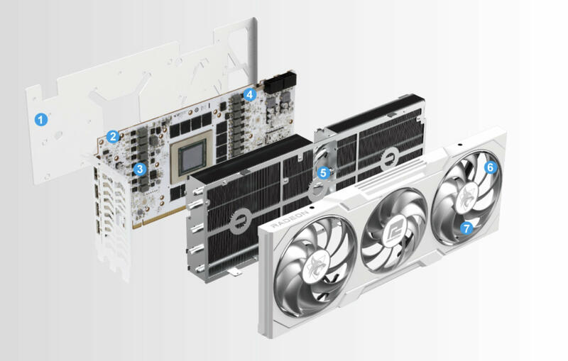 PowerColor Radeon RX 7900 XTX Hellhound Kühler PowerColor Radeon RX 7900 XTX Hellhound Kühler