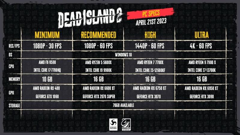 Dead Island 2: Systemanforderungen an PC bekannt gegeben Dead Island 2: Systemanforderungen an PC bekannt gegeben