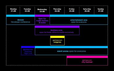 Gamescom 2023 Timetable