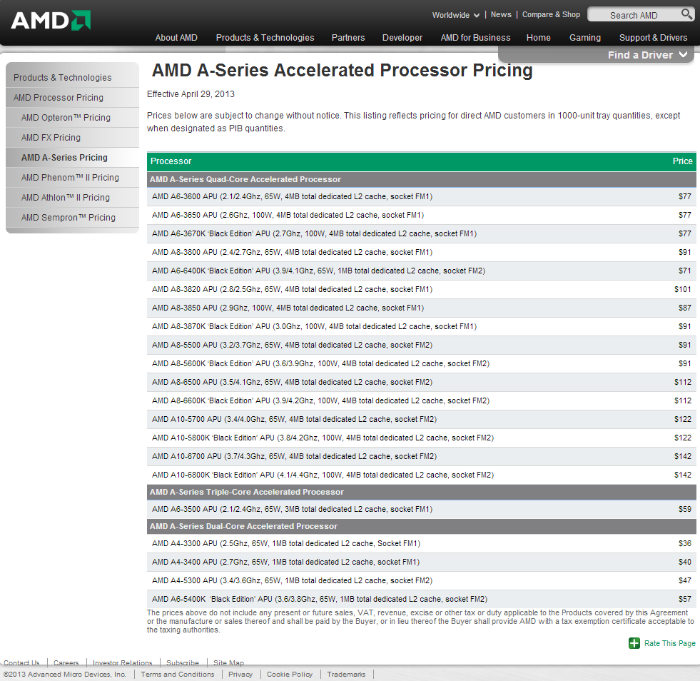 Richland-Preise  Bild © AMD