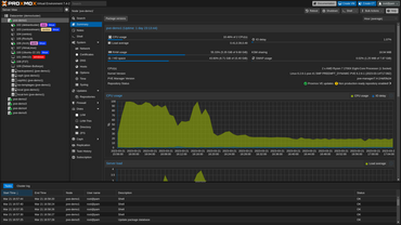 Proxmox VE 8.2 Download freigegeben