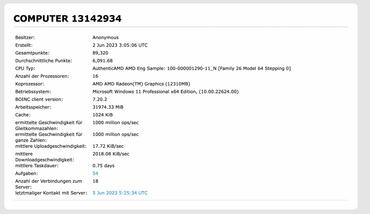 AMD Ryzen 8000 (Zen5) 