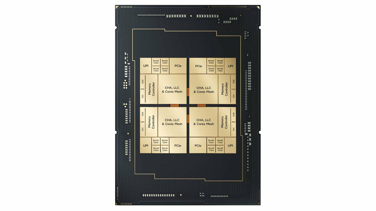 Sapphire Rapids Xeon Scalable Prozessoren  Bild © Intel