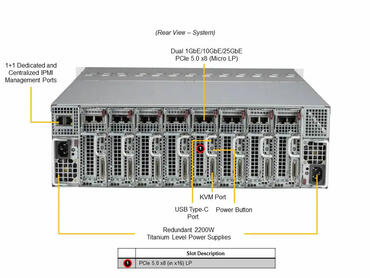 Supermicro AS -3015MR-H8TNR Server