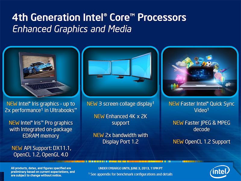 Intel Haswell Grafik Verbesserungen  Bild © Intel