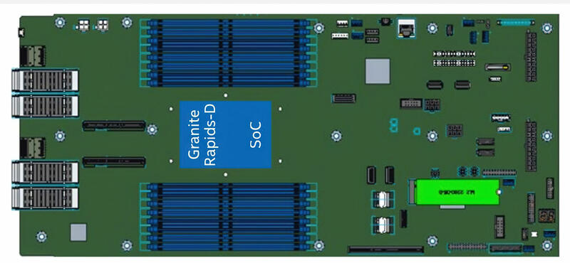 Intel Granite Rapids-D Intel Granite Rapids-D