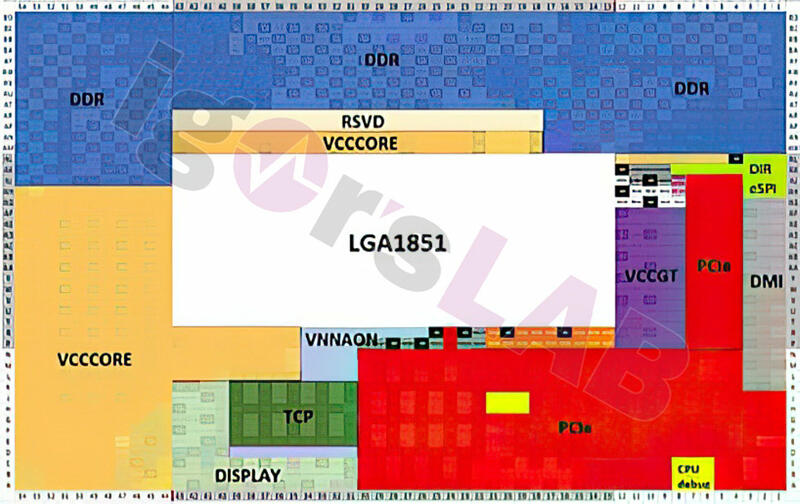 LGA-1851 Arrow Lake LGA-1851 Arrow Lake