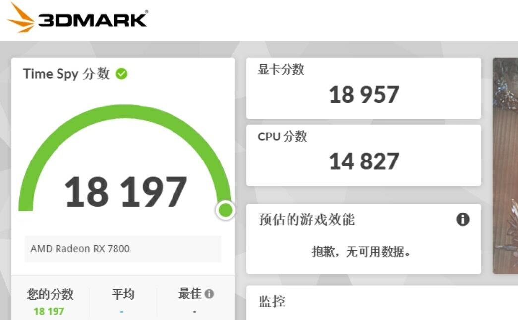 Radeon RX 7800 und RX 7700 Benchmark  Bild © @All_The_Watts auf Twitter