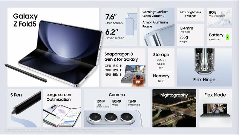 Samsung Galaxy-Z-Fold-5 Samsung Galaxy-Z-Fold-5