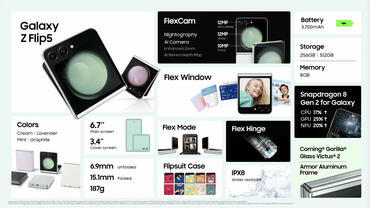 Samsung Galaxy-Z-Flip-5