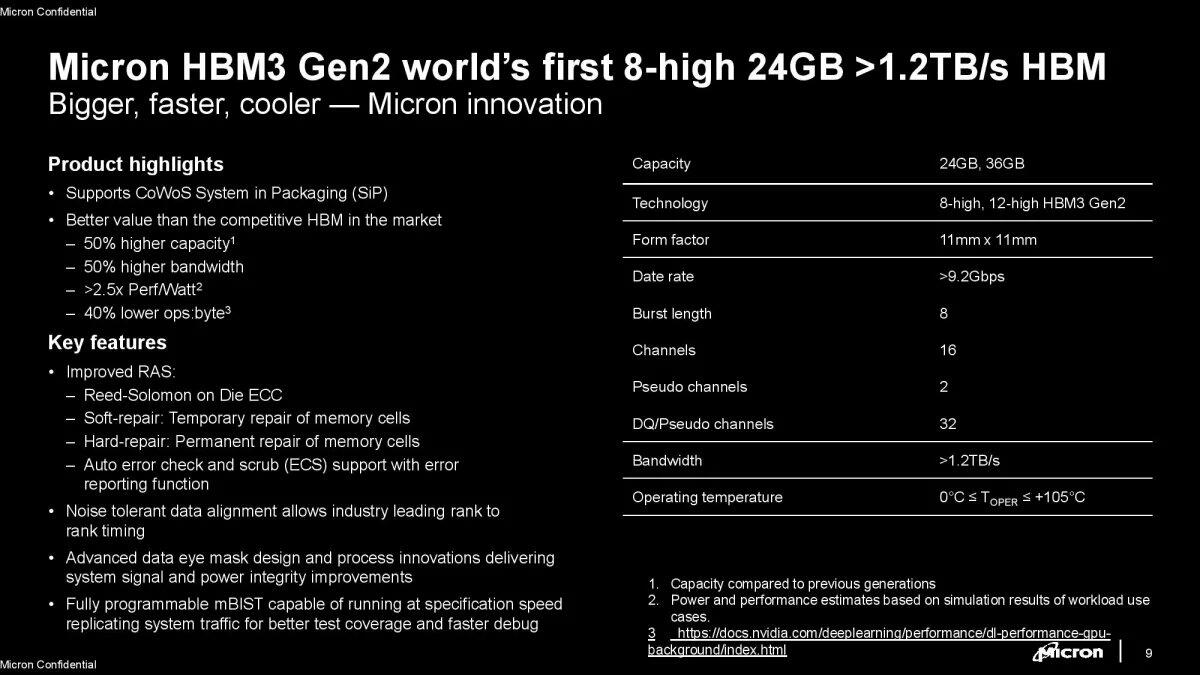 Microns HBM3 Gen2 Speicherchips  Bild © Micron/TomsHardware
