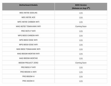 MSI BIOS-Update mit AGESA PI 1.0.0.7c